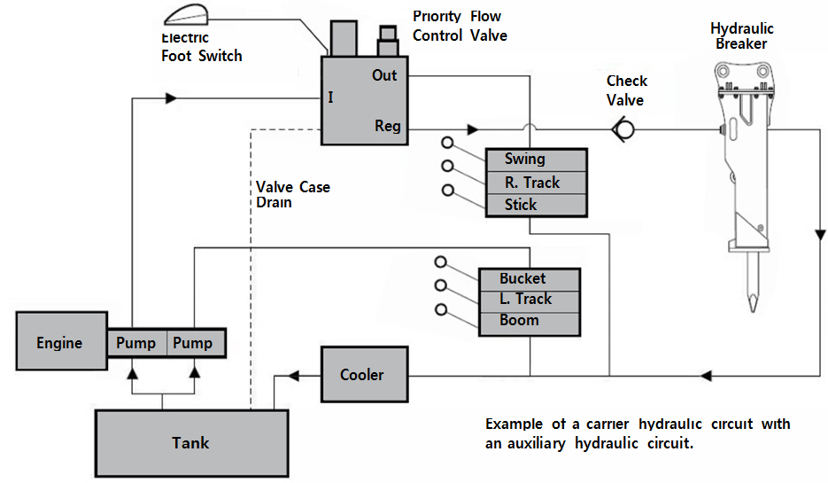 hydraulic breaker specification3